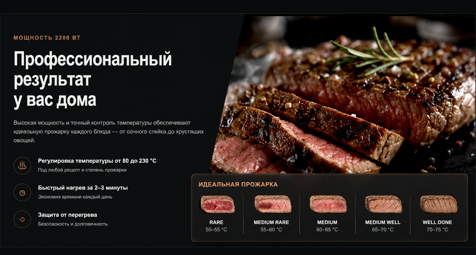 Профессиональный результат: стейк и степени прожарки